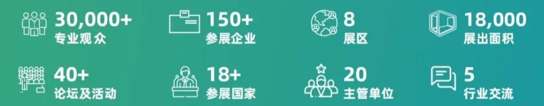 2025阿联酋未来出行暨低空经济展资料_01(1).jpg