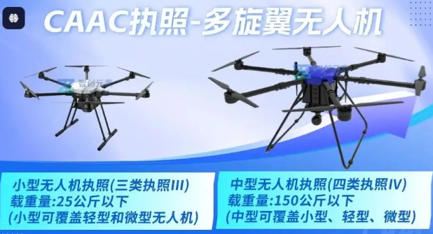 广州无人机考证培训