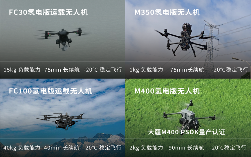 通过大疆M400 PSDK量产认证!氢航科技携手大疆行业应用共筑氢能无人机服务新生态