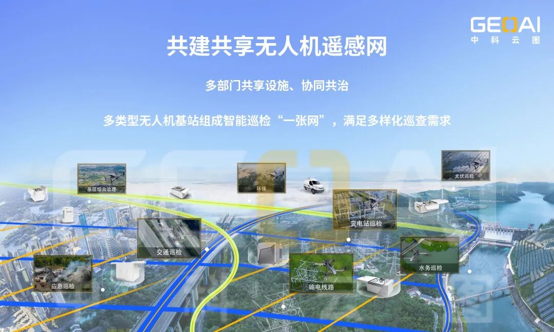从“一飞一用”到“一飞多用”,低空数据关键在共享复用